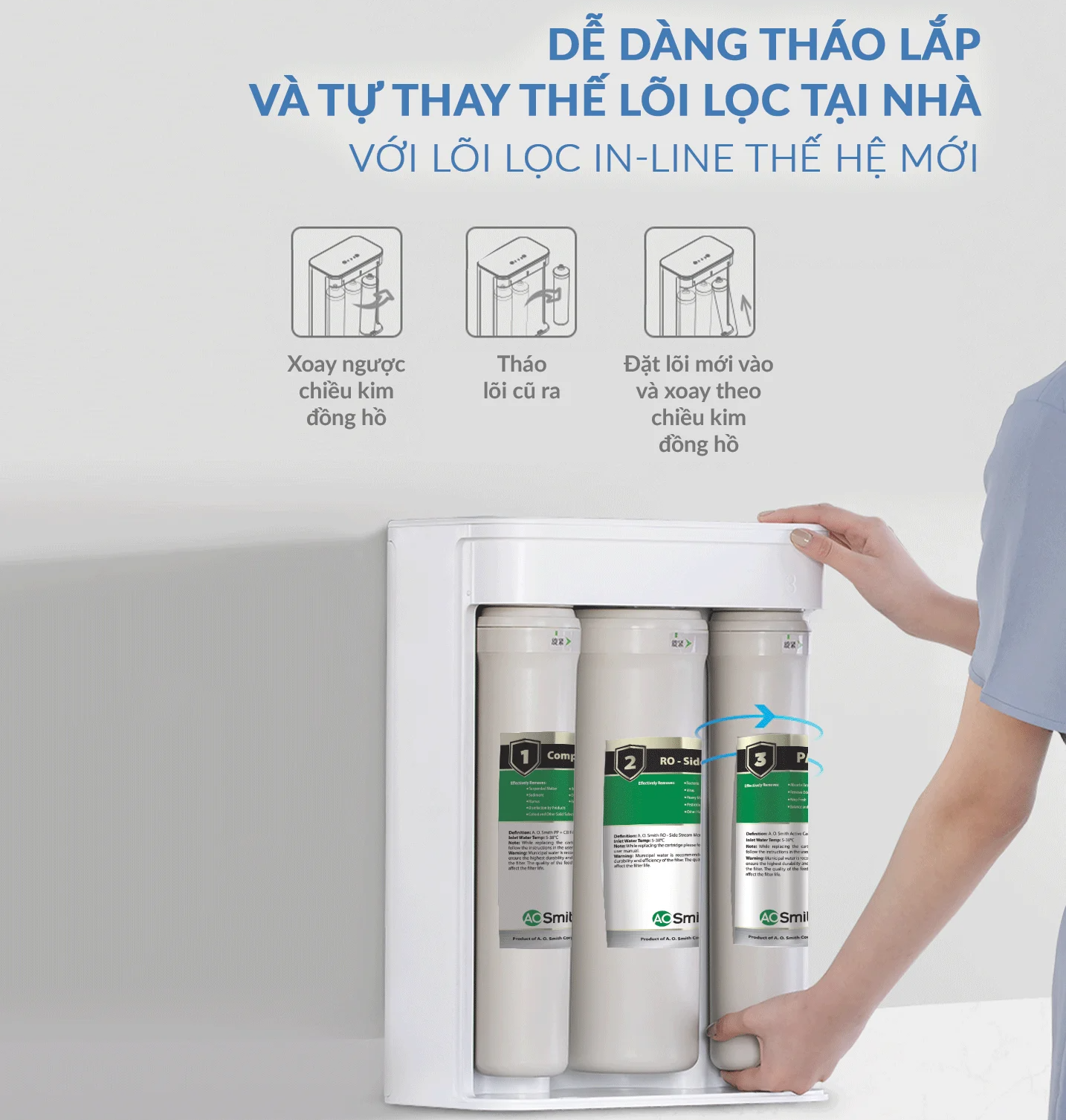 hệ thống lõi lọc In-line thế hệ mới